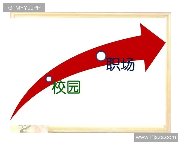 何思雨的成长之路与梦想追寻：从校园到职场的蜕变与探索